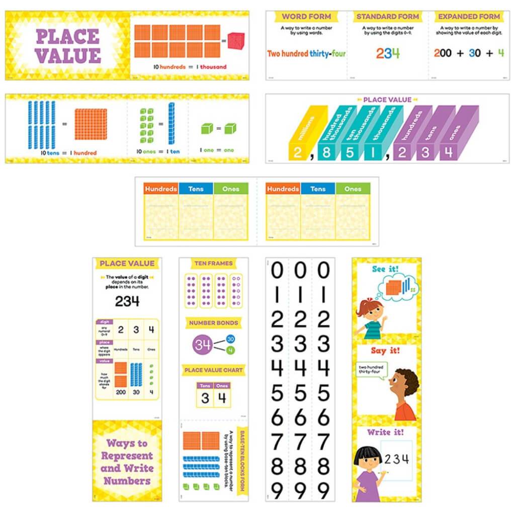 Place Value Mini-Bulletin Board 