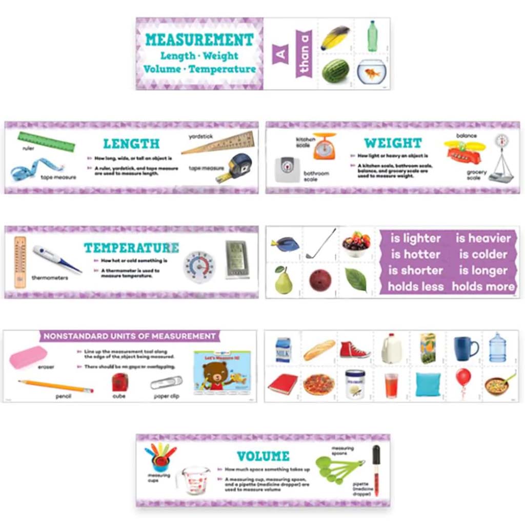 Measurement Mini Bulletin Board, Gr. K-2 
