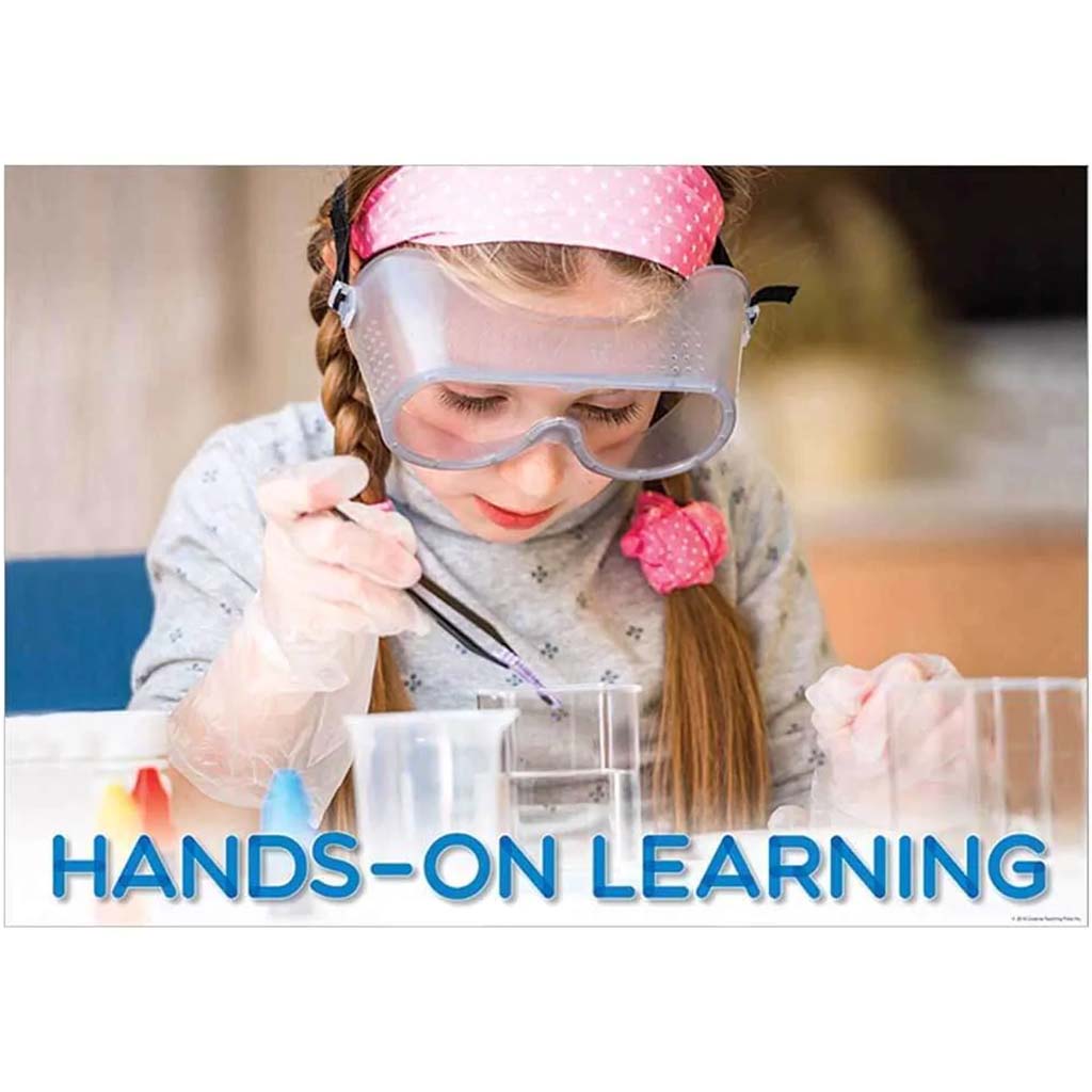 Hands-On Learning Inspire U Poster, Gr. Prek-1 