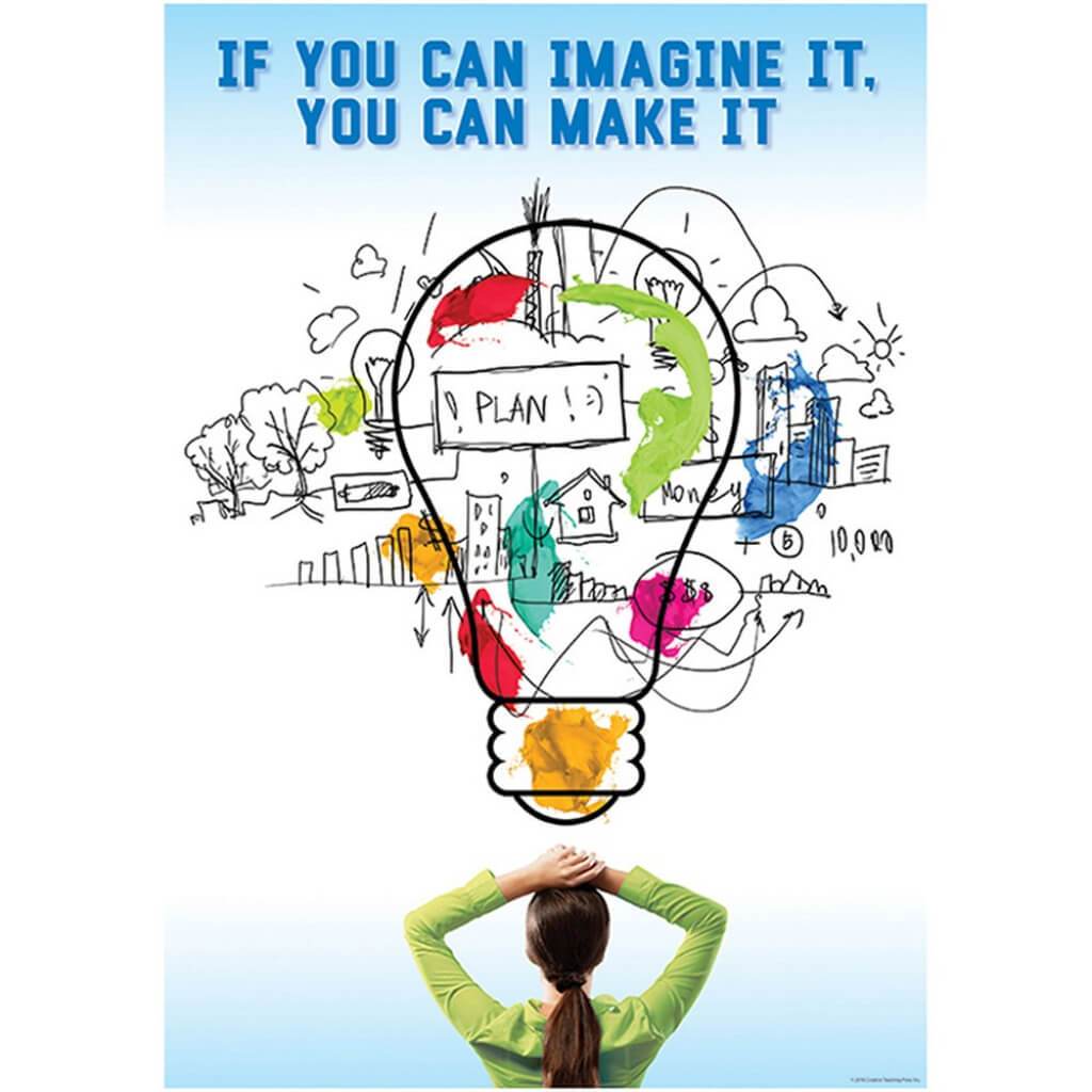 If You Can Imagine It... Gr.3+ Inspire U Poster 