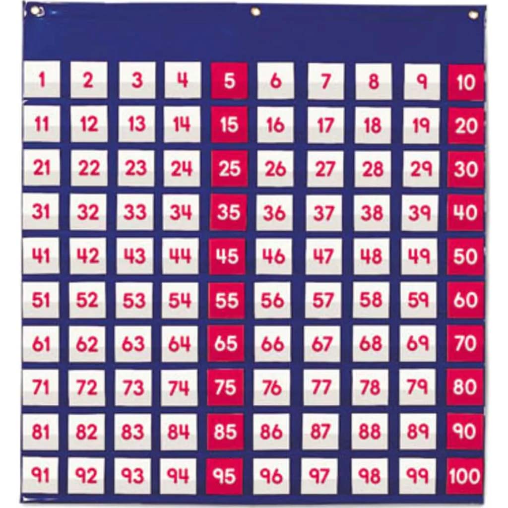 Hundred Pocket Chart 