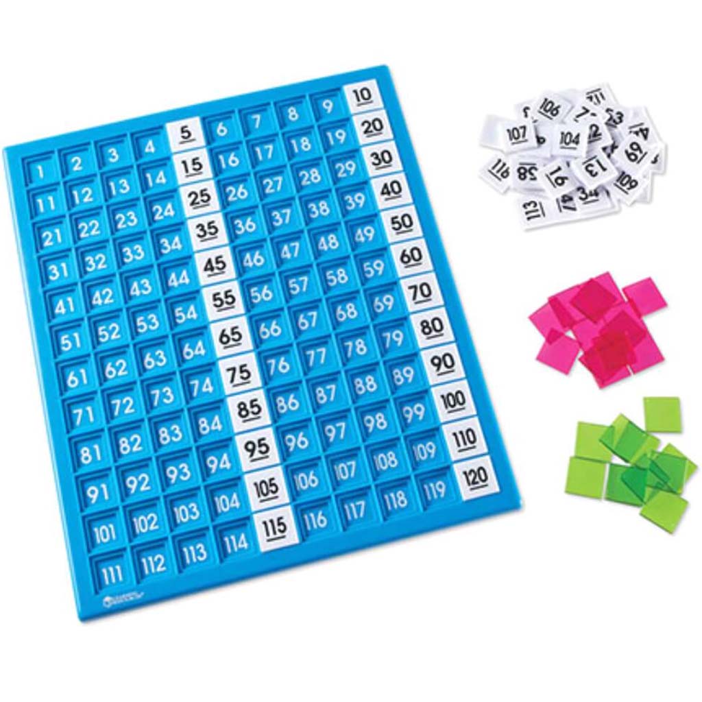 120 Number Board 