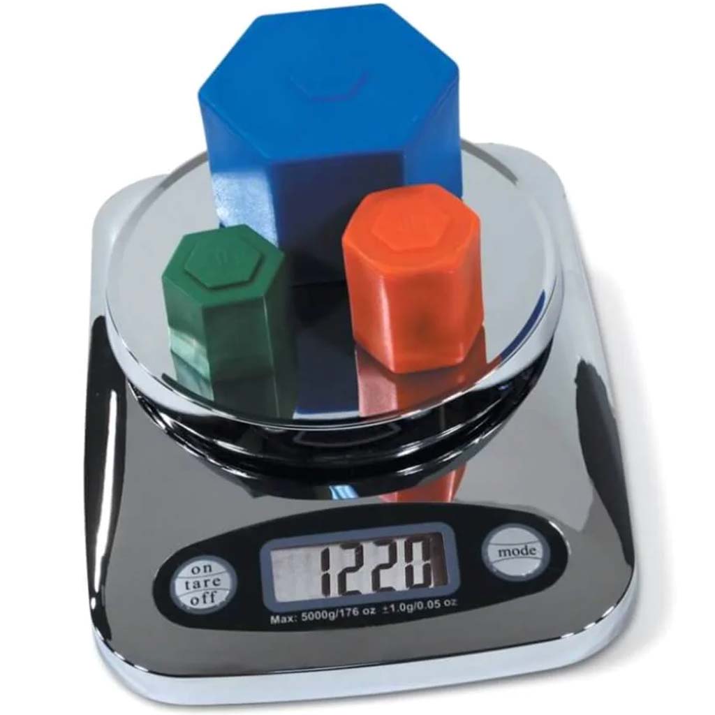 Classroom Compact Scale 