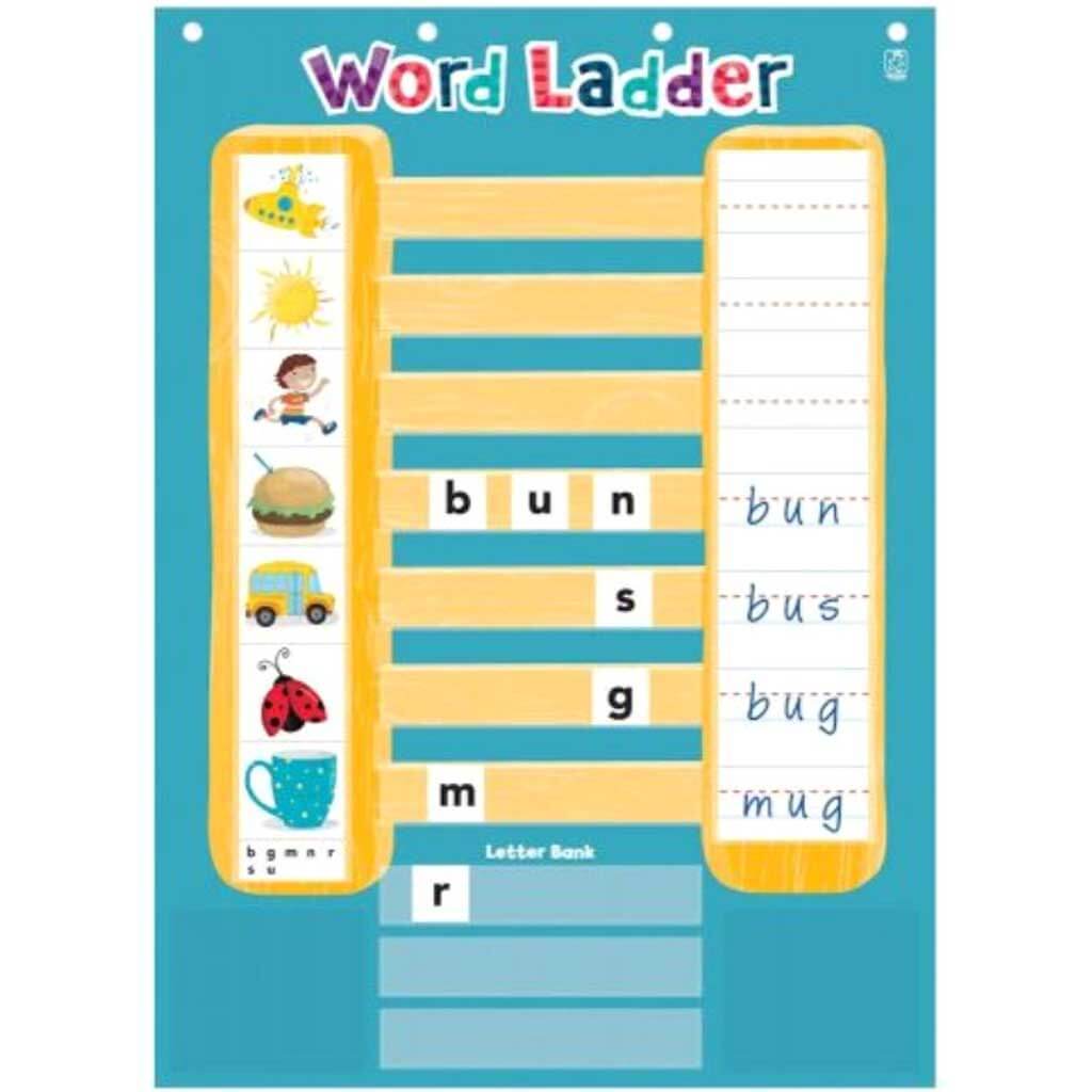 Word Ladder Pocket Chart