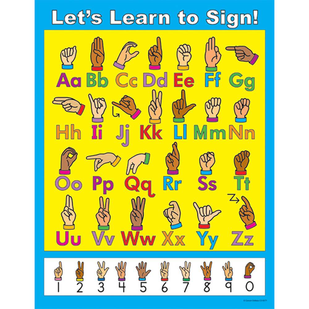 Let’S Learn To Sign! Chart 