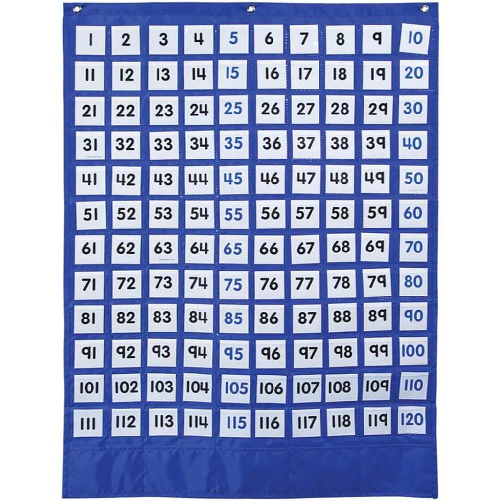 Numbers 1-120 Board Pocket Chart 