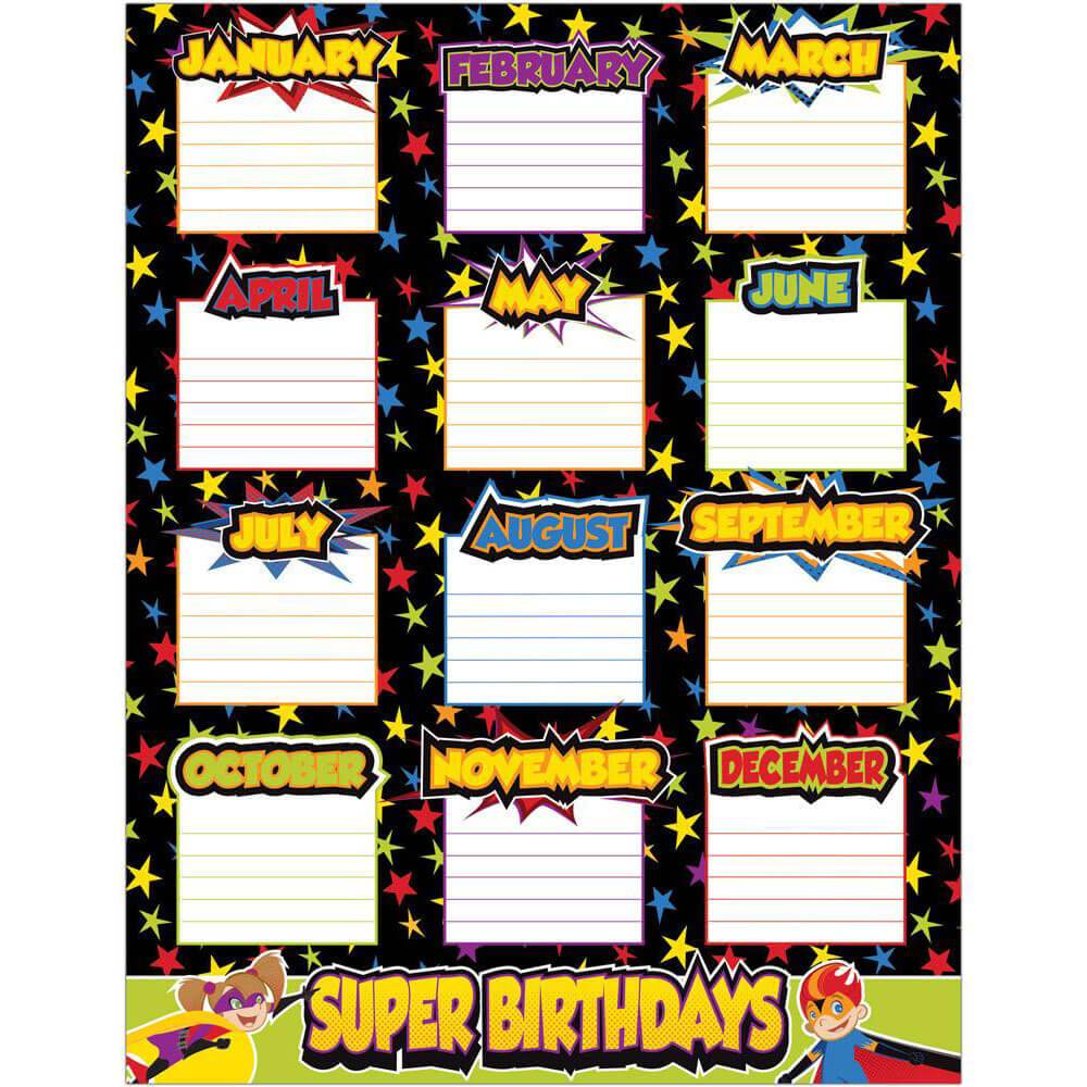 Super Power Birthday Chart 