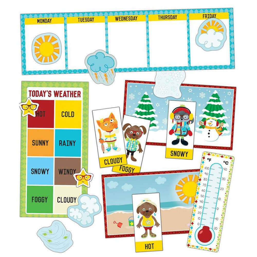 Hipster Weather Mini Bulletin Board Grade K2