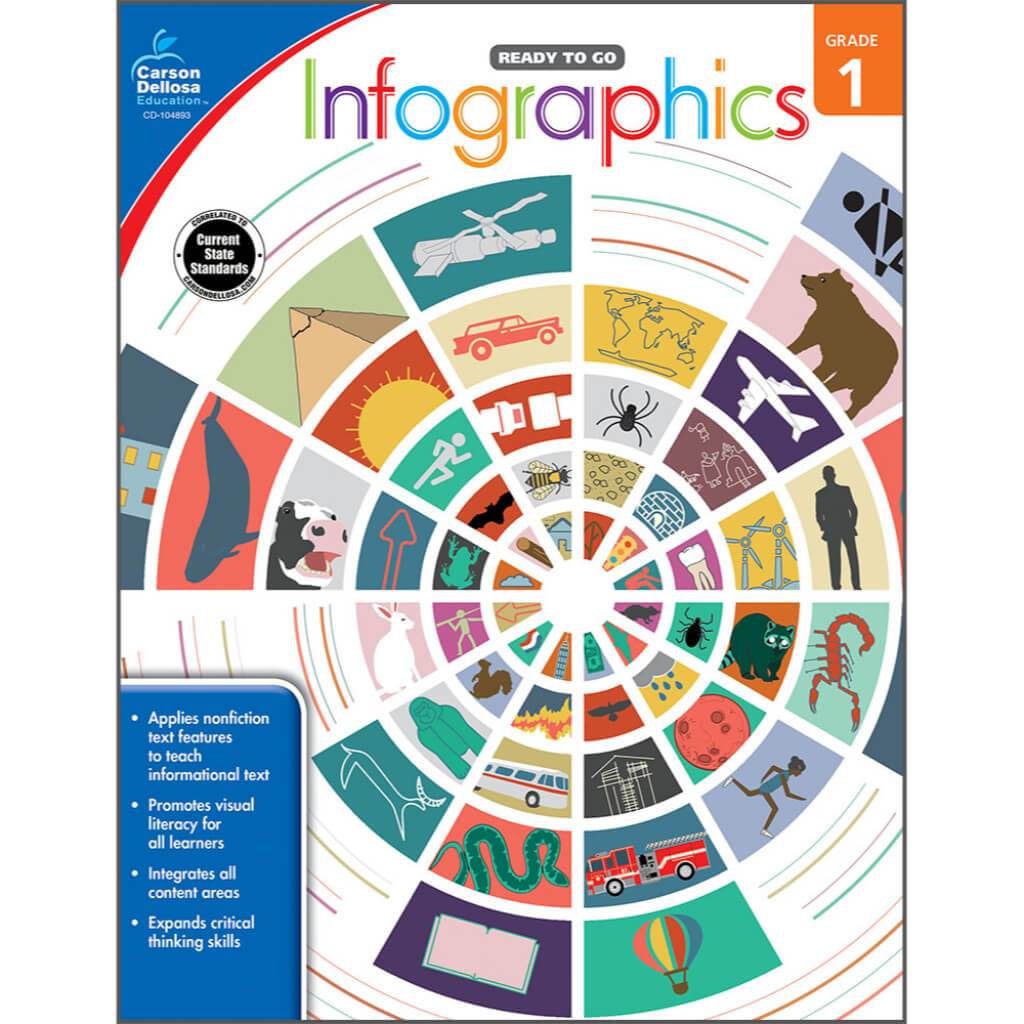 Infographics Workbook Grade 1 