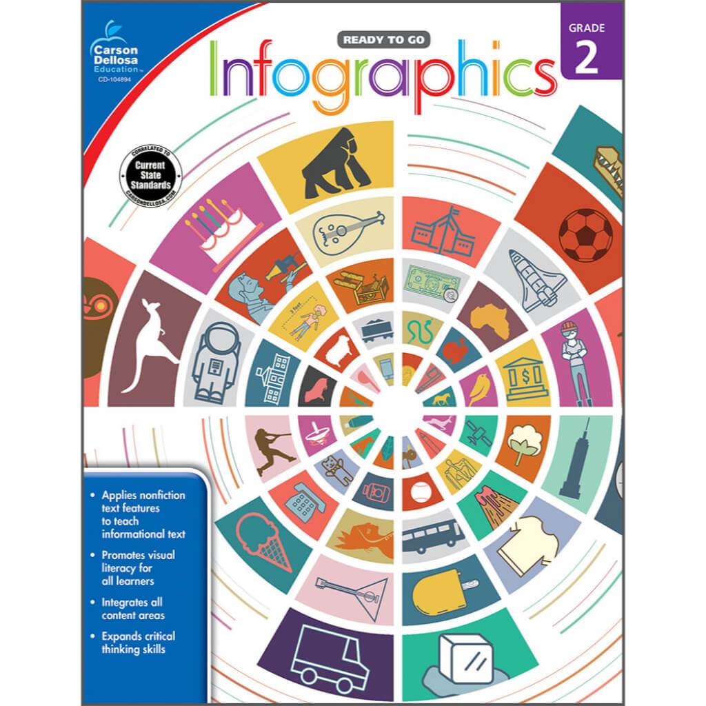 Infographics Workbook Grade 2 