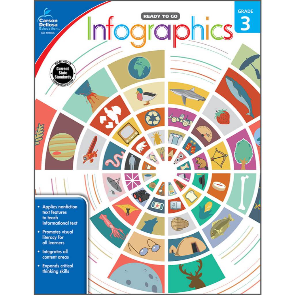 Infographics Workbook Grade 3 