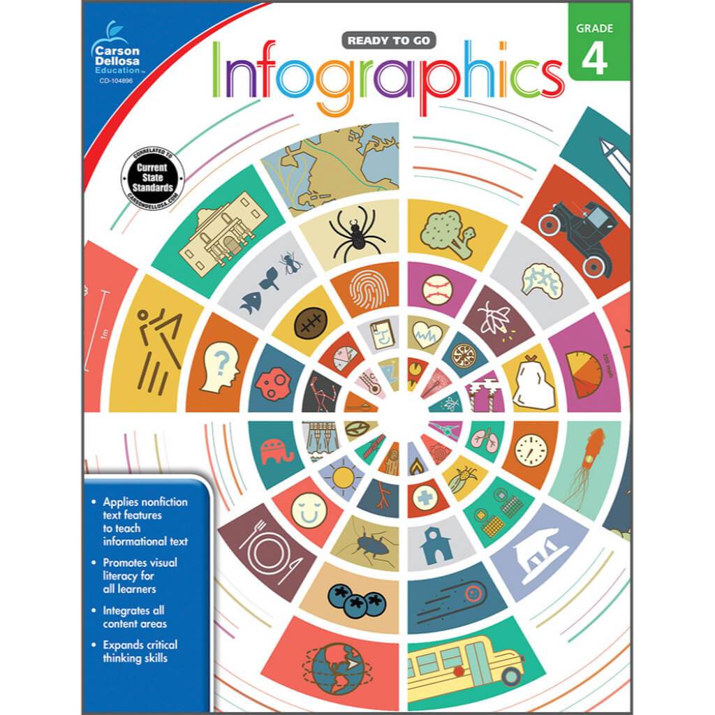 Infographics Workbook Grade4 