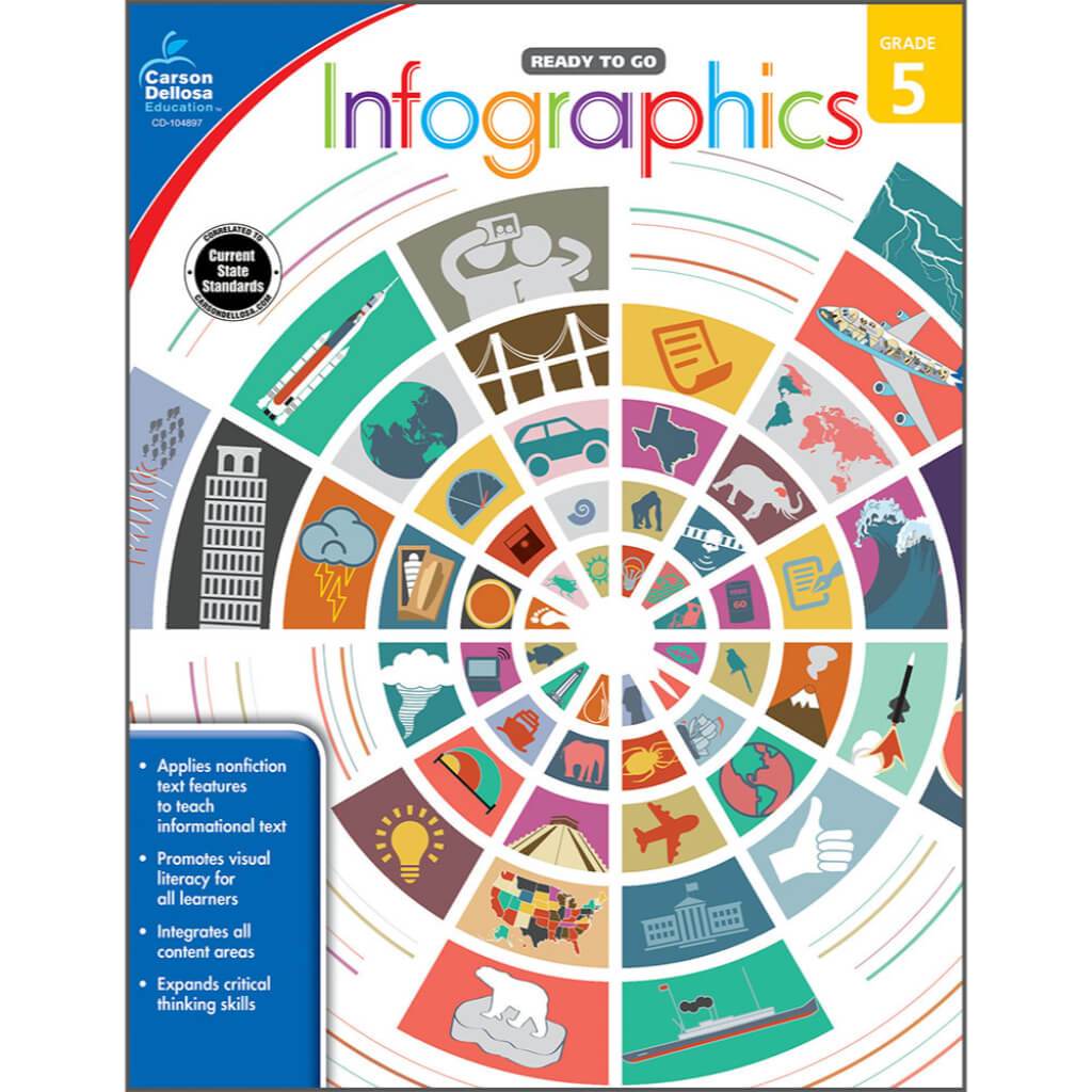 Infographics Workbook Grade 5 