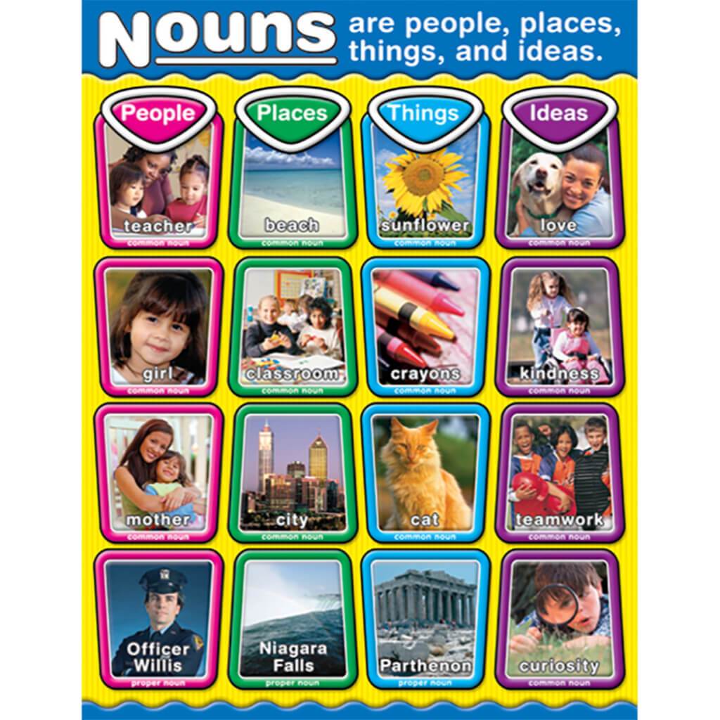 Nouns Chart 