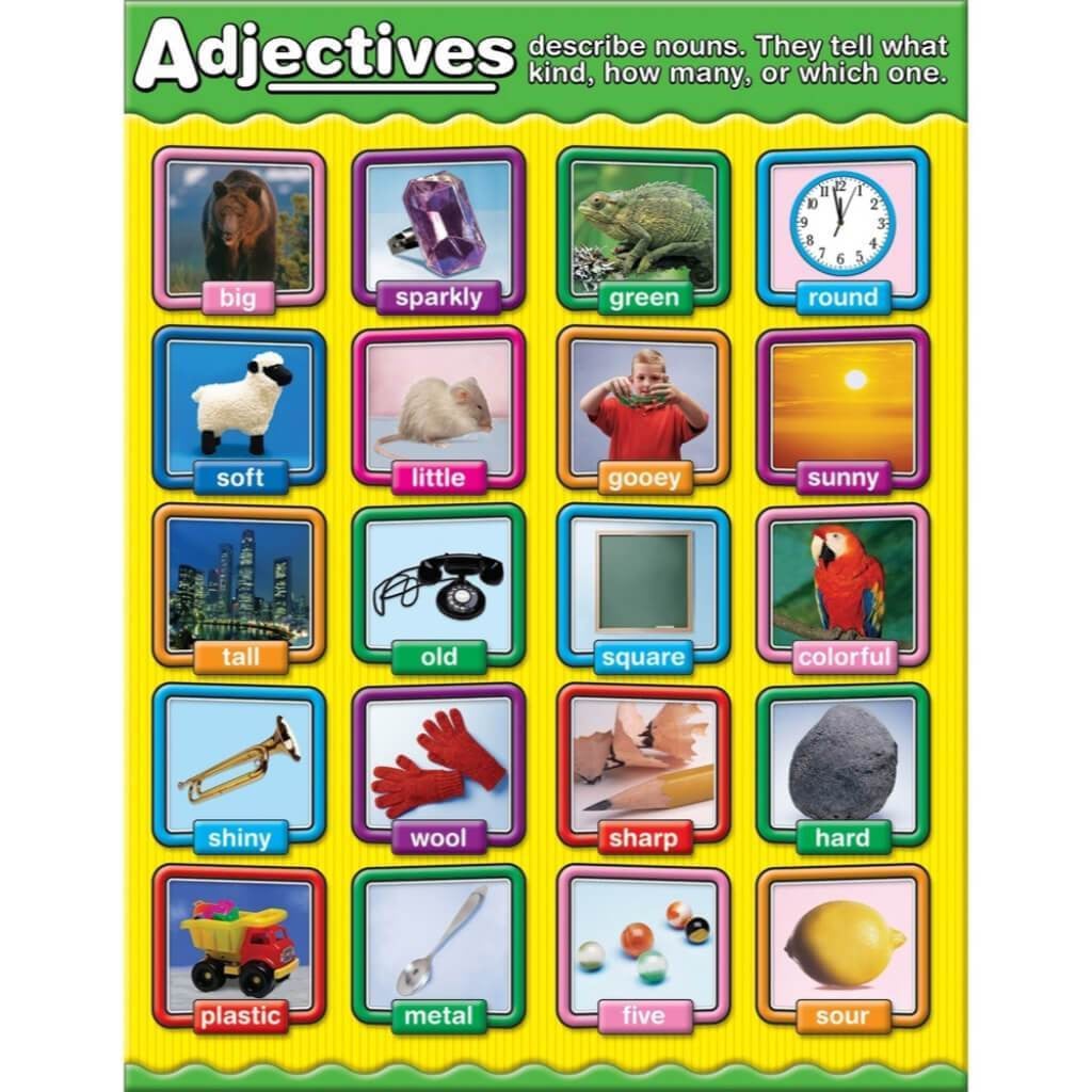 Adjectives Chart 