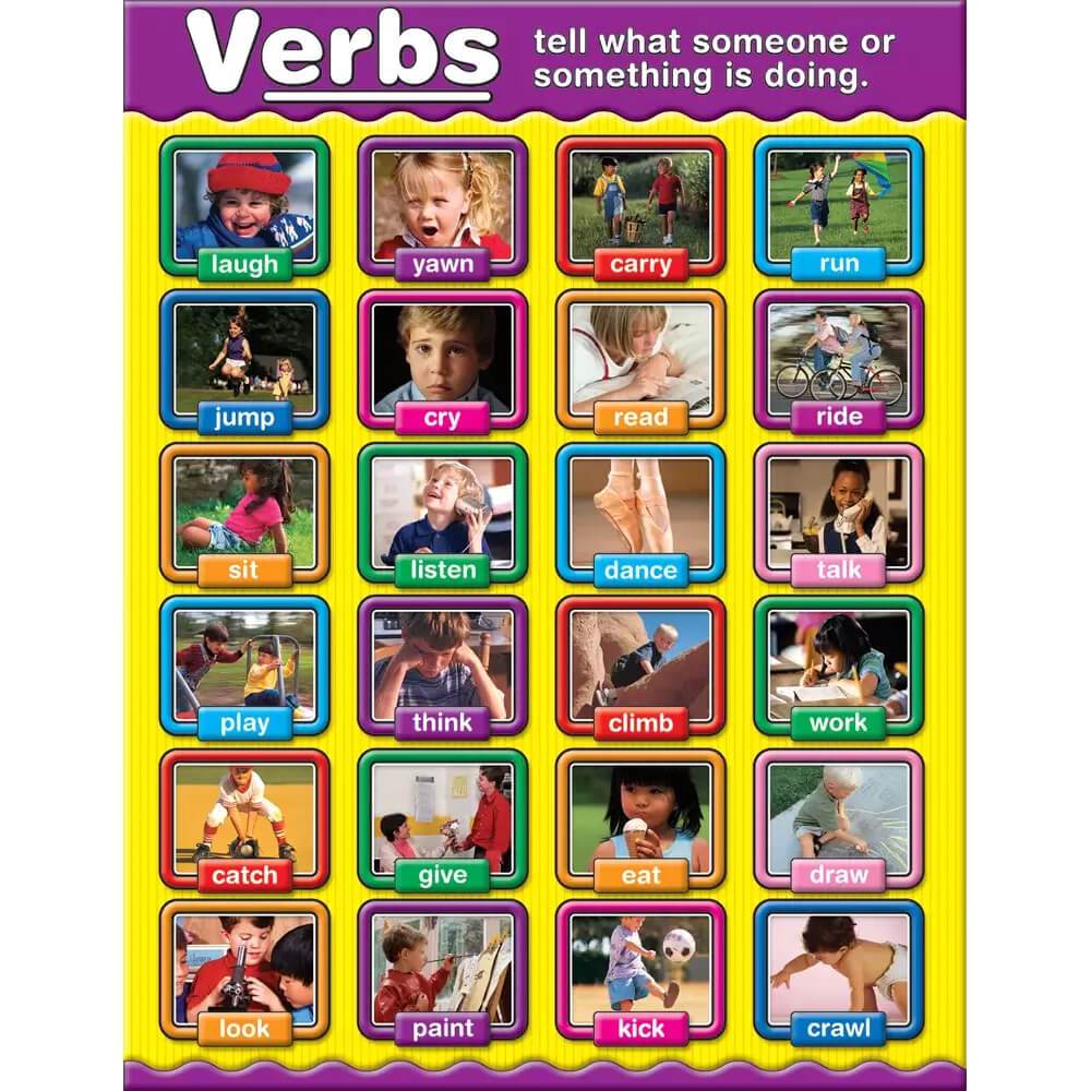 Verbs Chart 