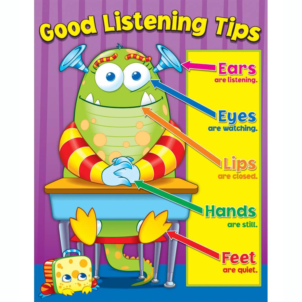 Good Listening Tips Chart 