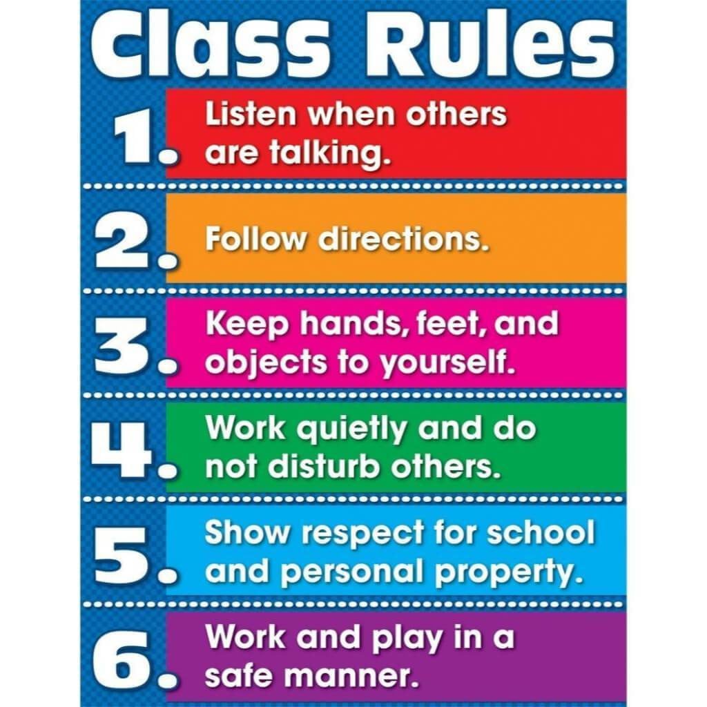 Class Rules Numbered Chart 