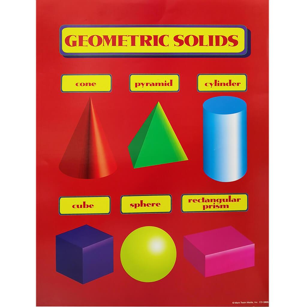 Solids Chart Math Printable Geometric Solids Charts - Creative Minds