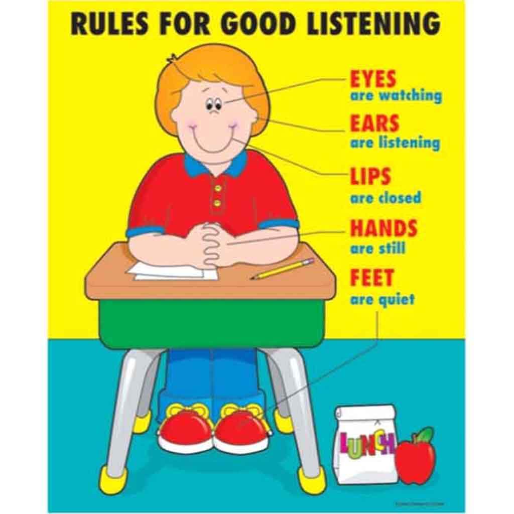 Rules For Good Listening Chart 