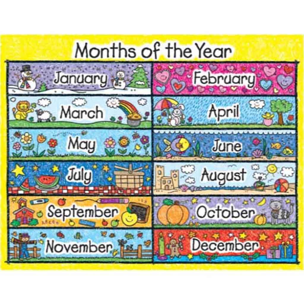 Months Of The Year Kid Drawn Chart 