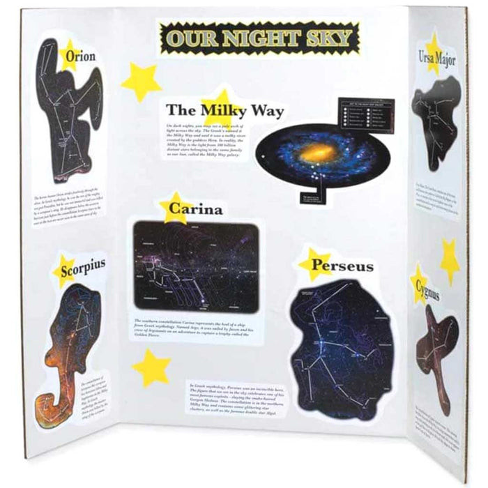 Presentation Board Heavy Duty 48in x 36in White