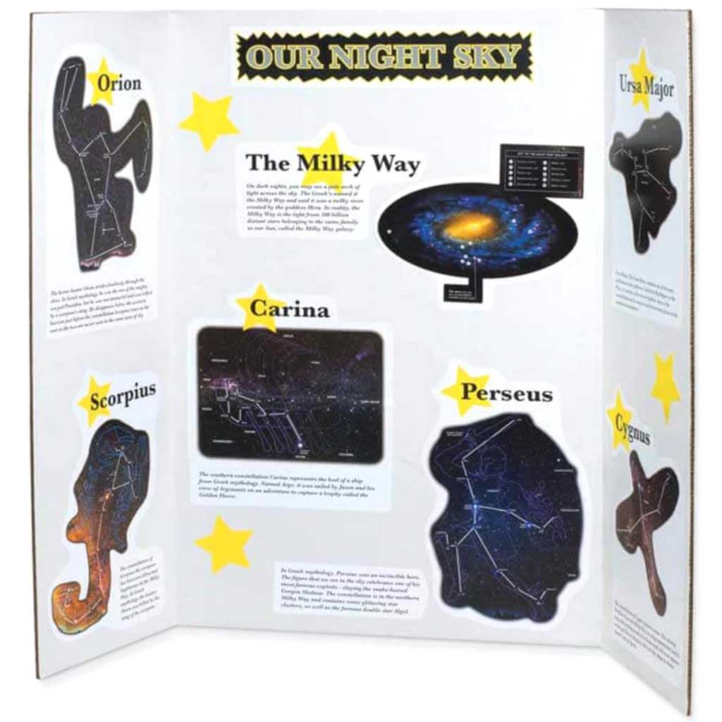 Presentation Board Heavy Duty 48in x 36in White