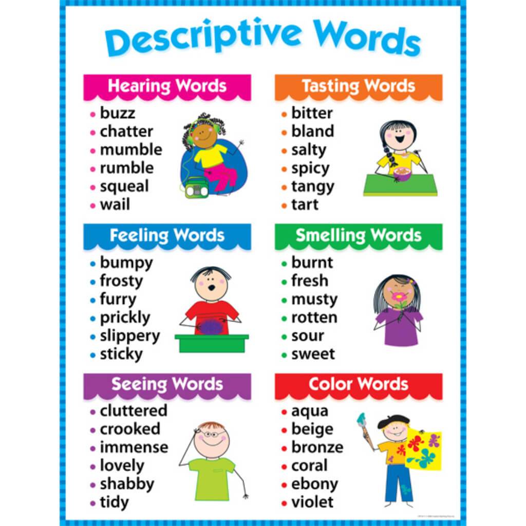 Descriptive Words Chart 