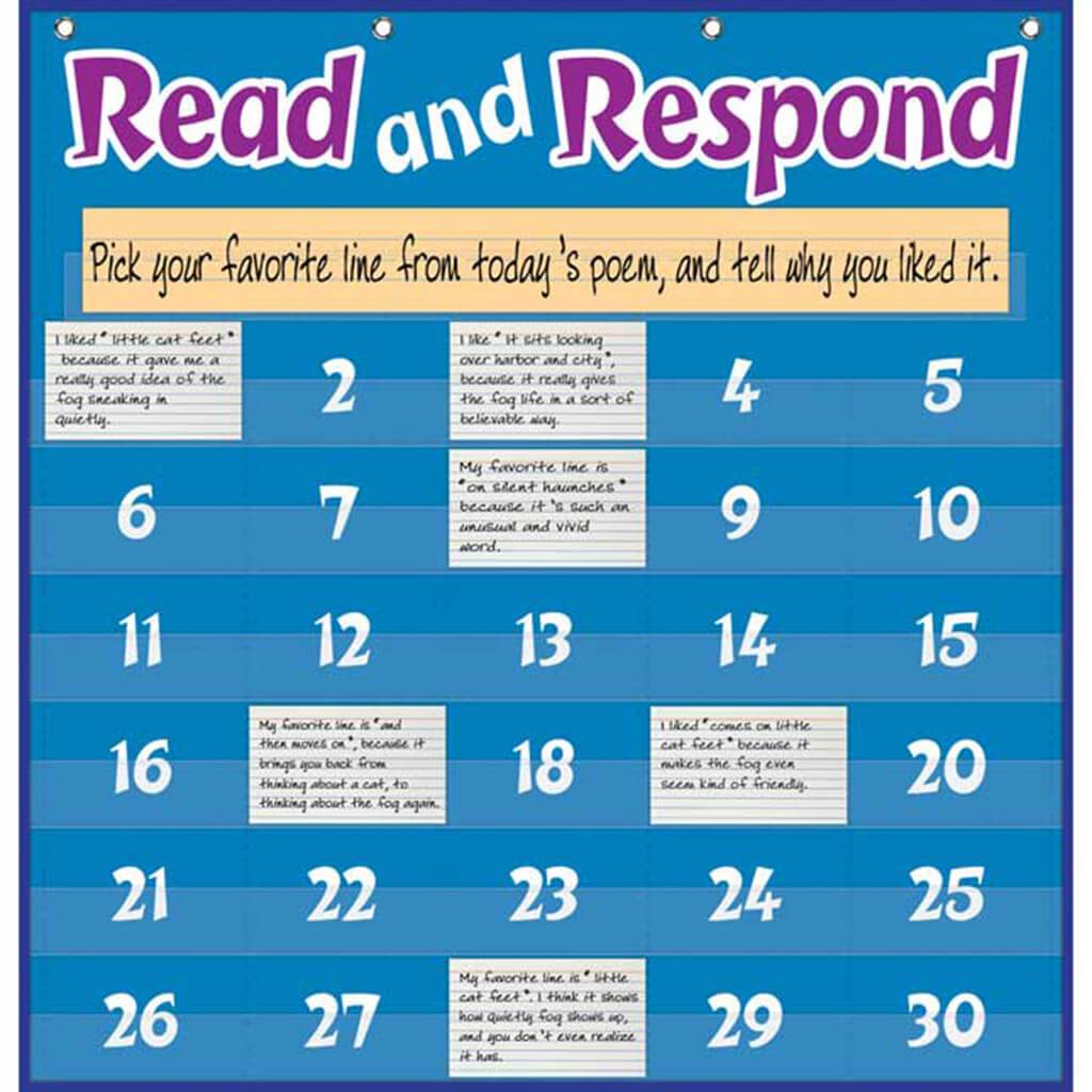 Read And Respond Chart