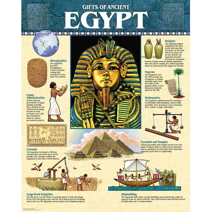 Gifts Of Ancient Egypt Chart 