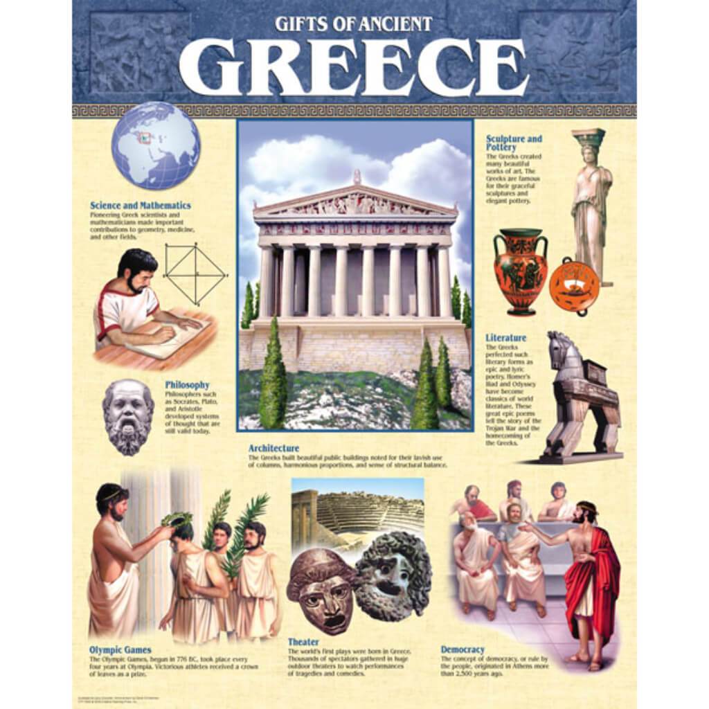 Gifts Of Ancient Greece Chart Grade 5-8 