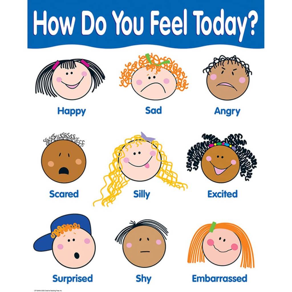 How Do You Feel Today Chart 