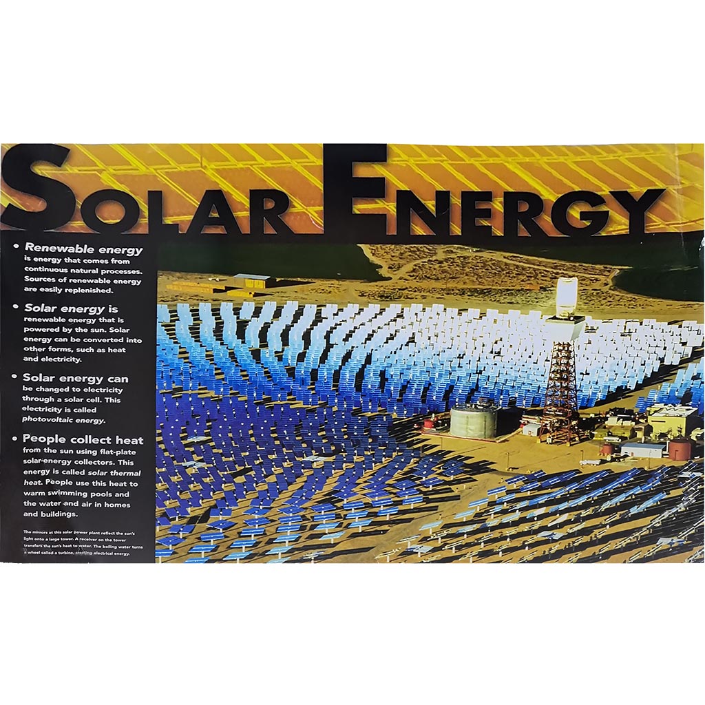 Solar Energy Chart