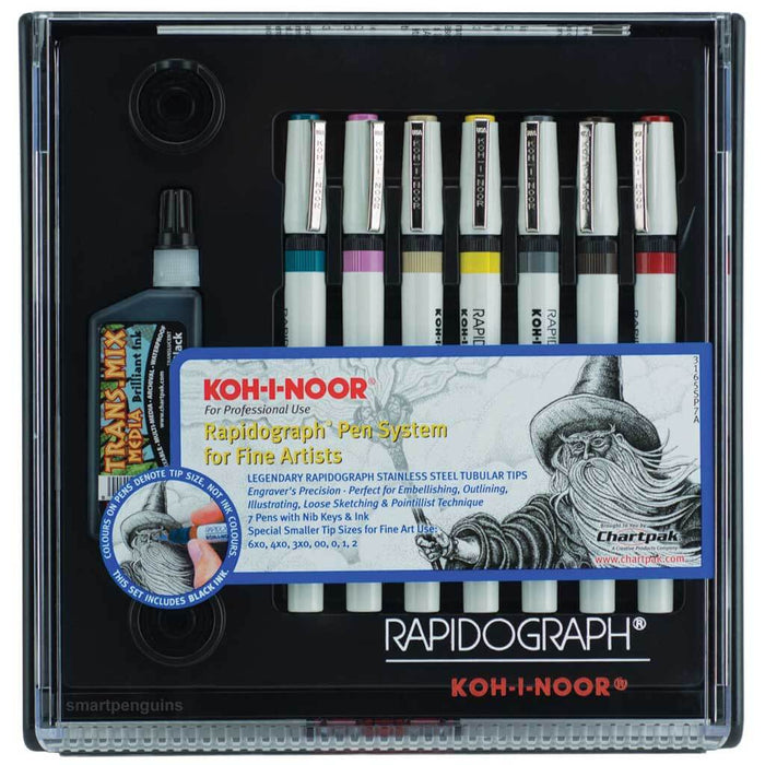 Rapidograph Pen & Ink Sets