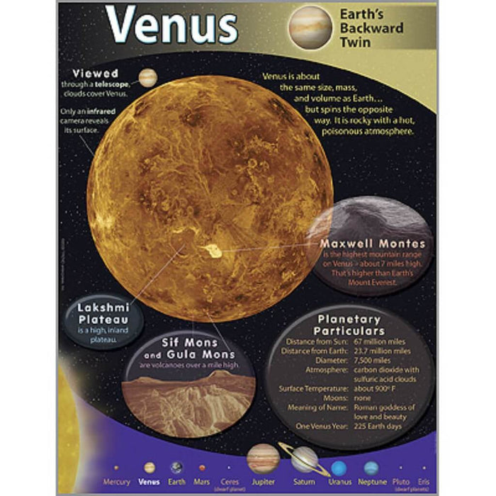(Dd)Venus Lc 