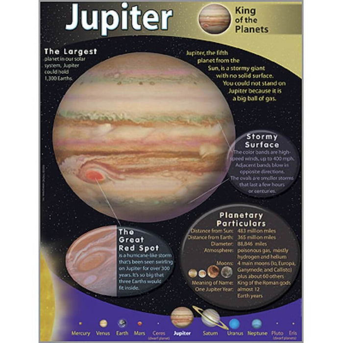 (Dd)Jupiter Lc 