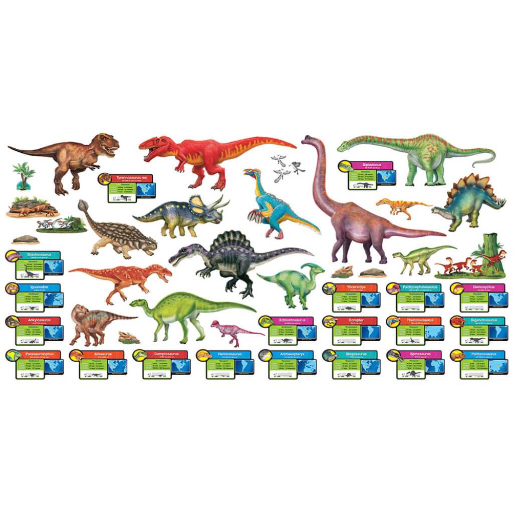 Discovering Dinosaurs Bulletin Board Set 