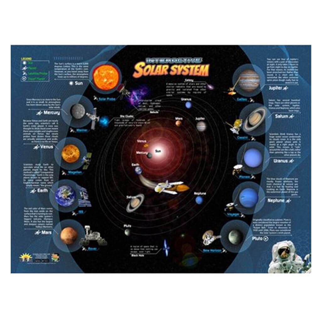 Popar Solar System Interactive Wall Chart 