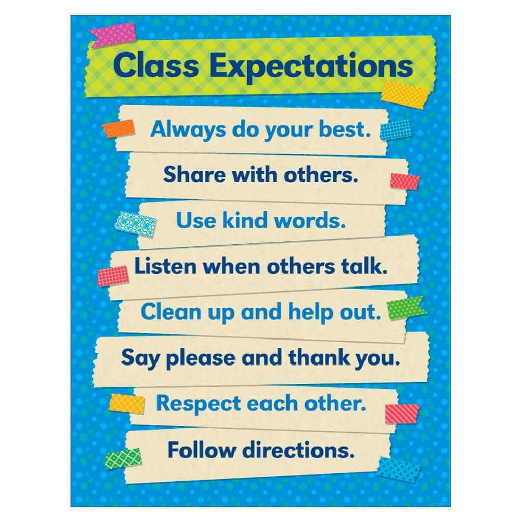 Tape It Up! Class Expectations Chart