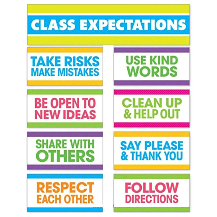 Class Expectations Mini Bulletin Board