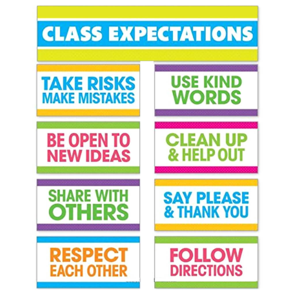 Classroom Community Charts Bulletin Board Set