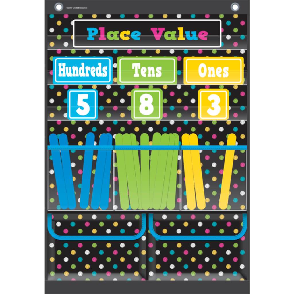 Place Value Pocket Chart 