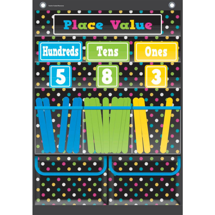 Place Value Pocket Chart 