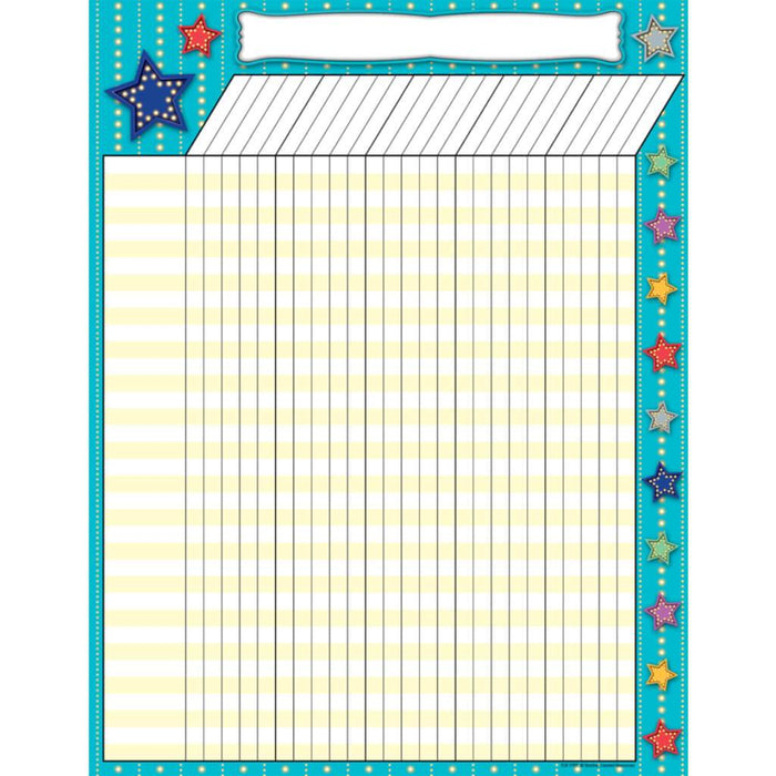 Marquee Incentive Chart 