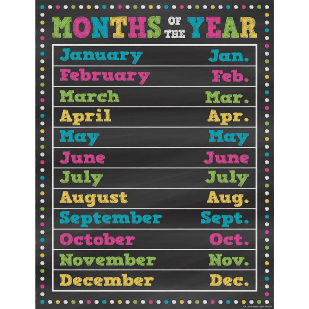 Chalkboard Brights Months Of The Year Chart 