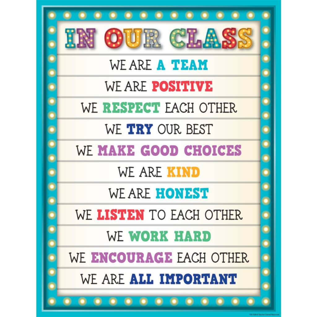 Marquee In Our Class Chart 