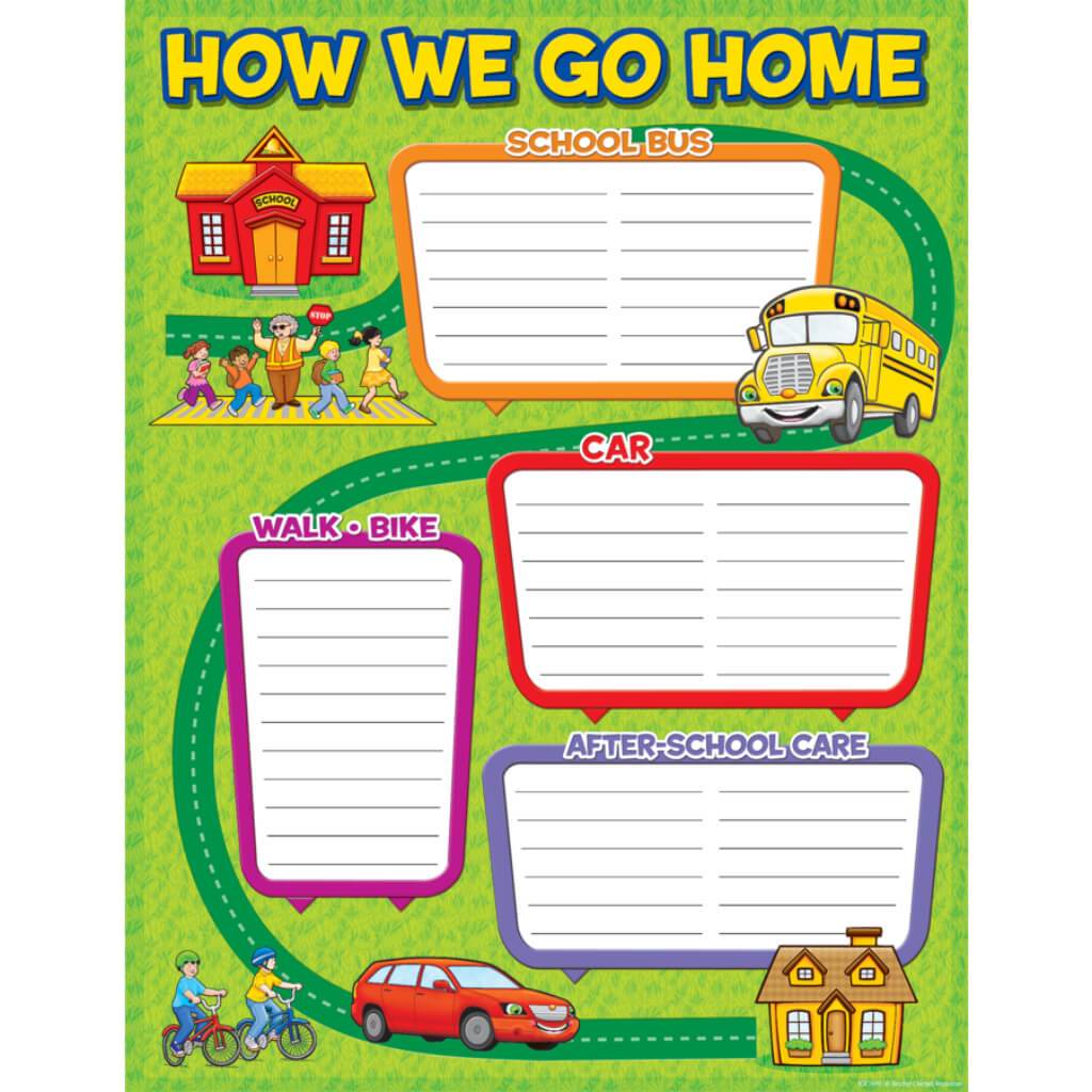 How We Go Home Chart