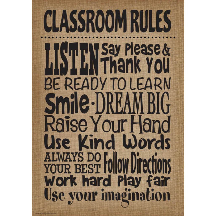 Burlap Classroom Rules Positive Poster 