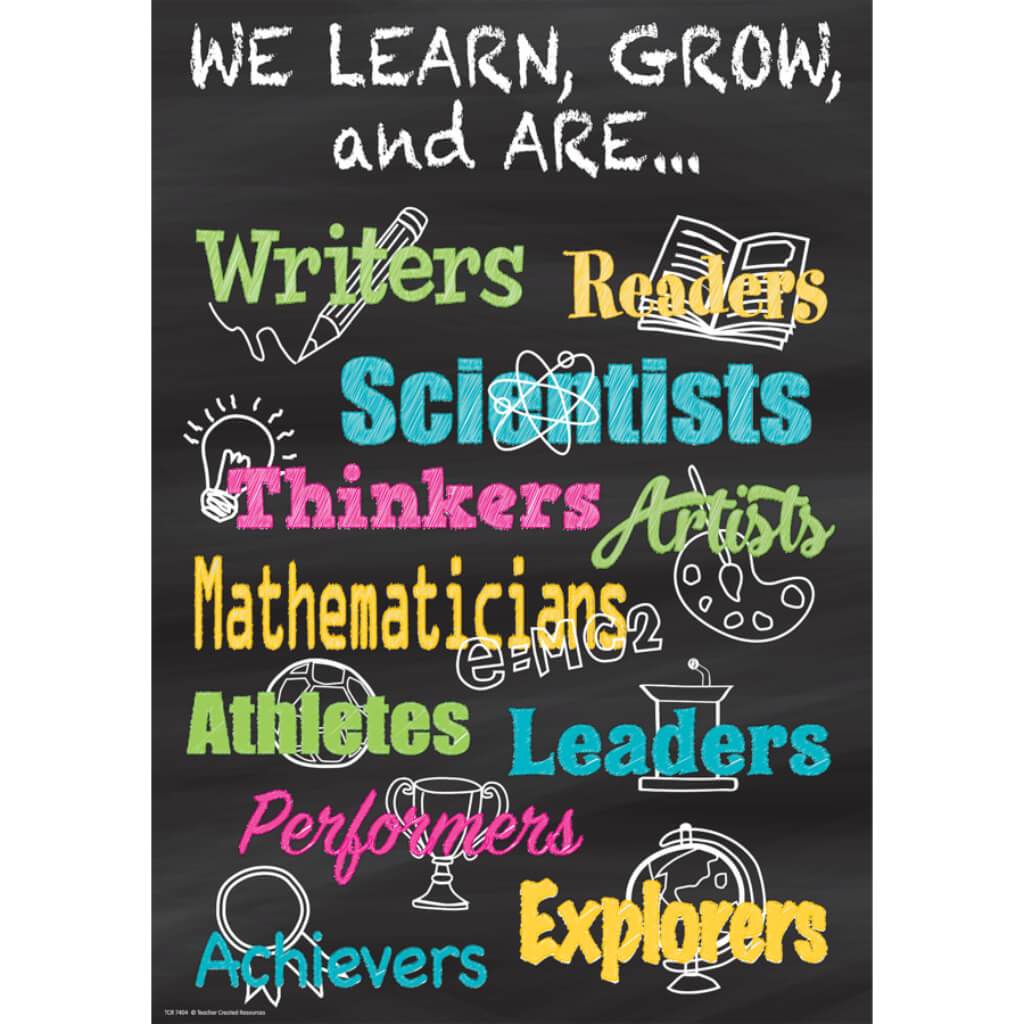 We Learn, Grow, And Are… Positive Poster