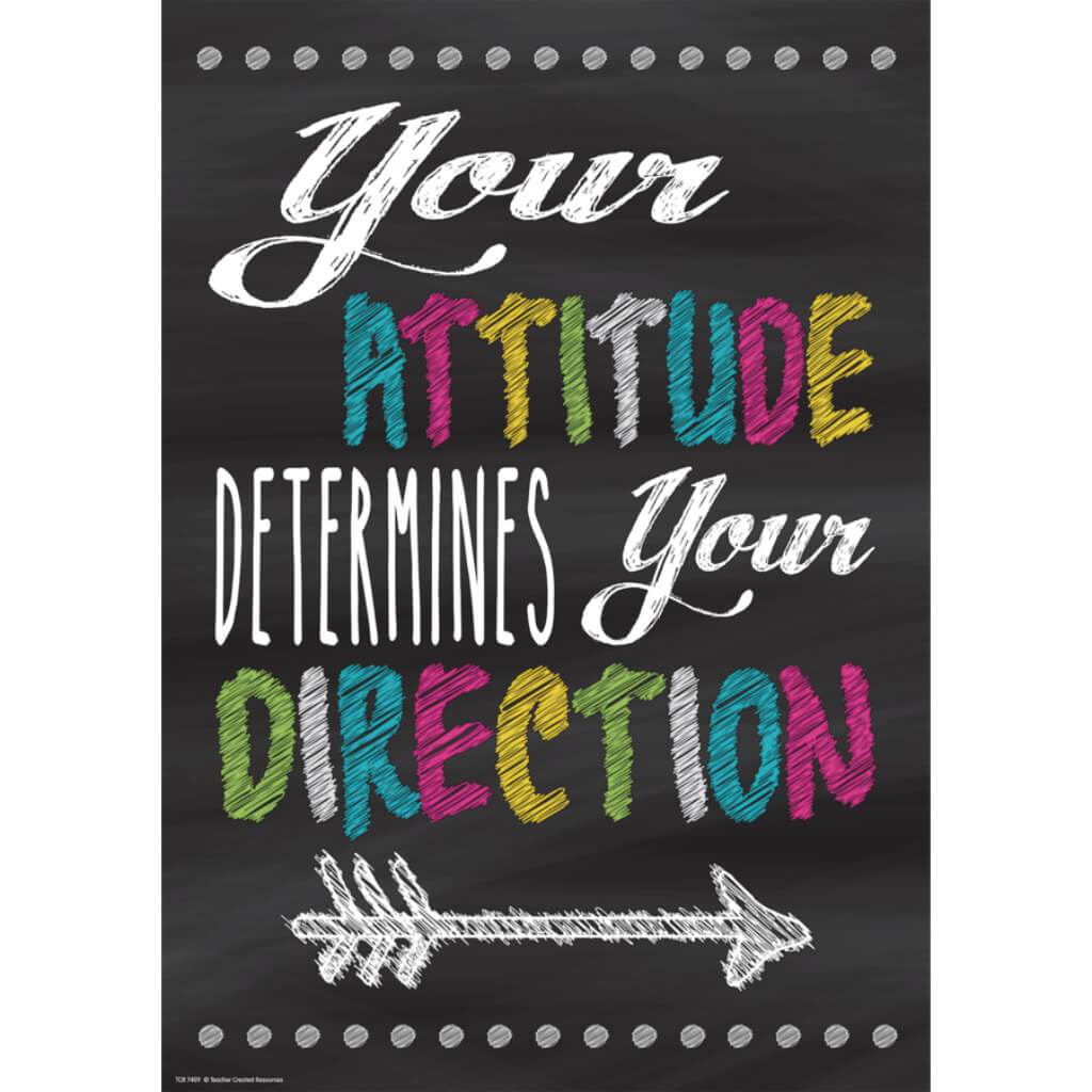 Your Attitude Determines Your Direction Positive Poster 